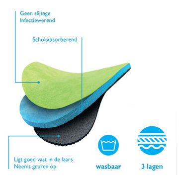Bekina Inlegzool (groen/blauw)