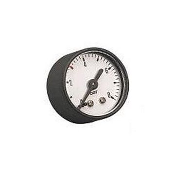 Manometer van Gloria