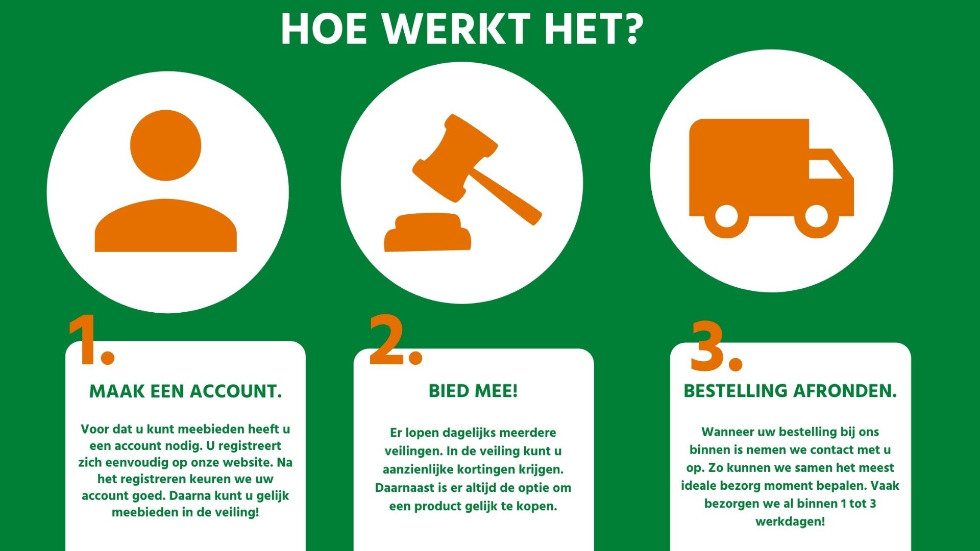 Veiling uitleg